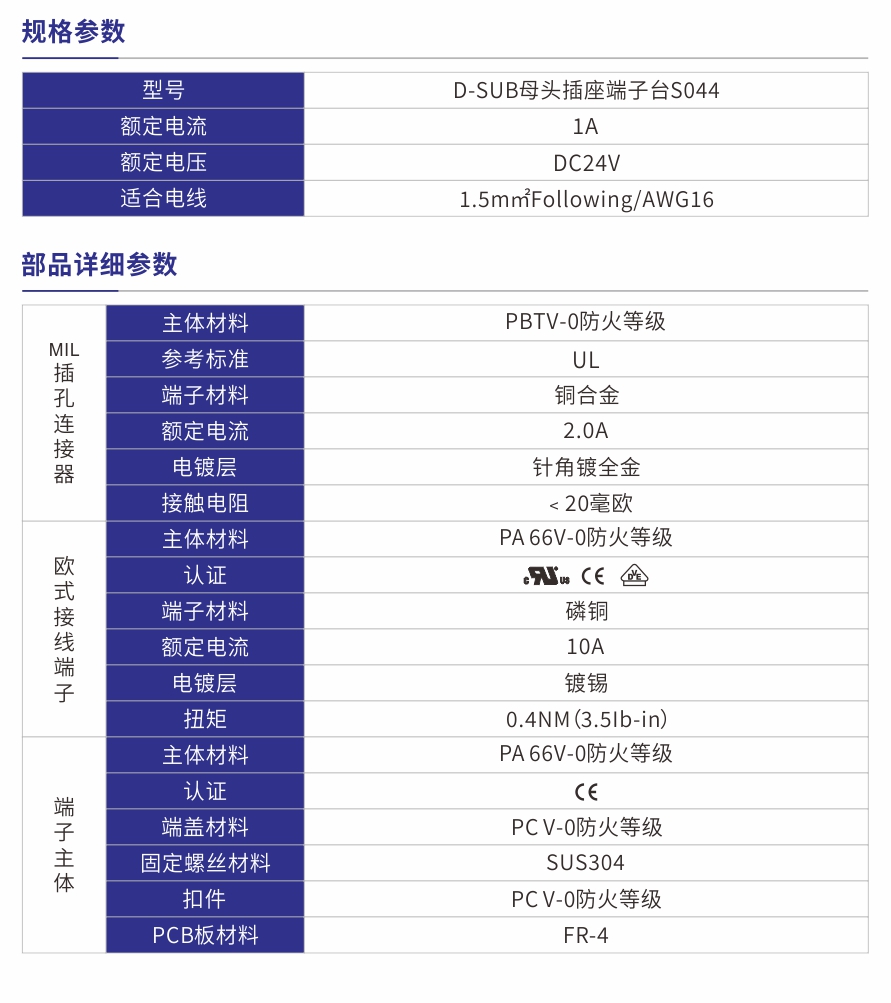 S044產品參數(shù).jpg