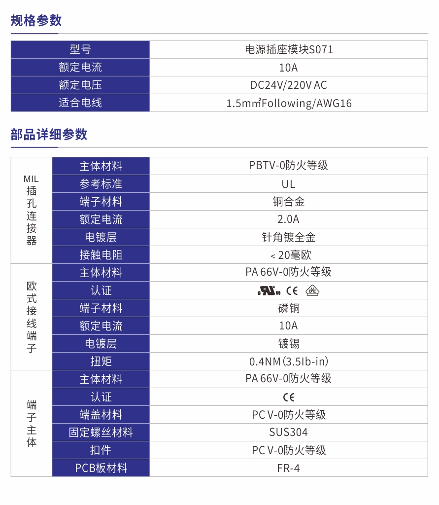 S071產品參數(shù).jpg