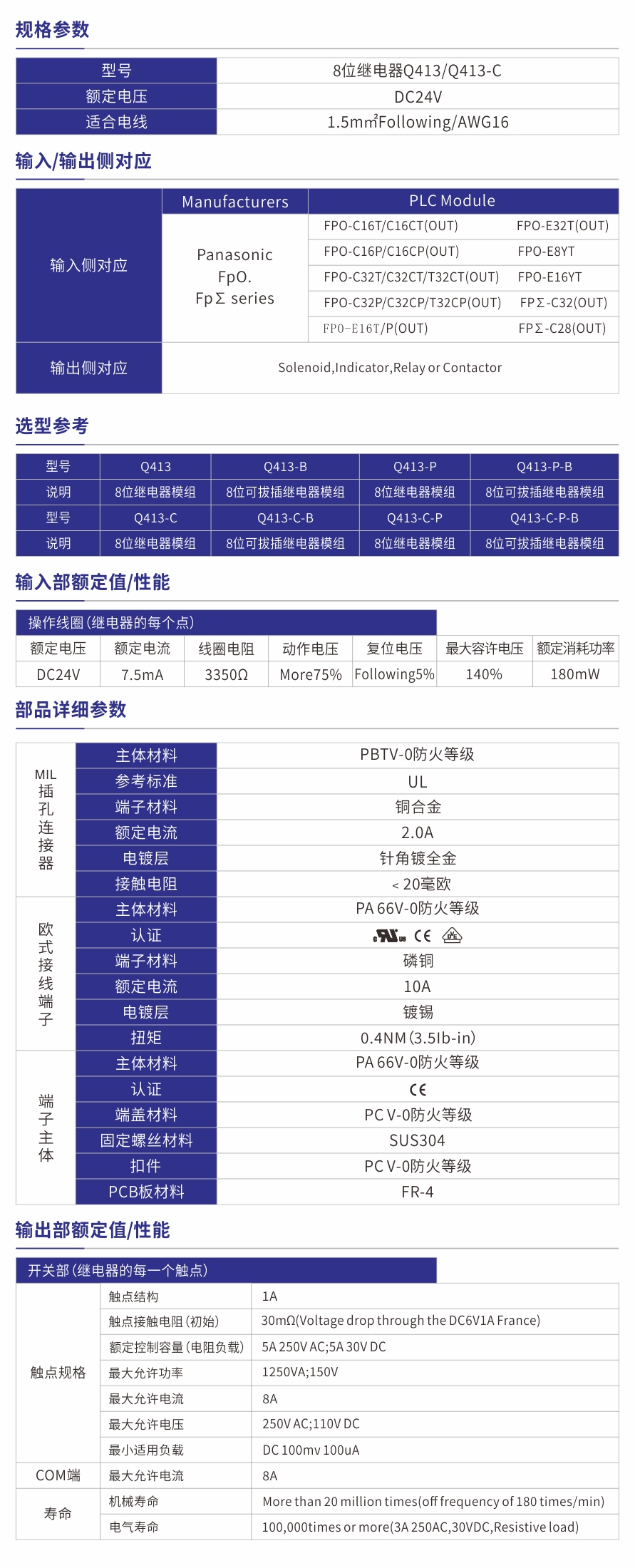 Q413產品參數(shù).jpg