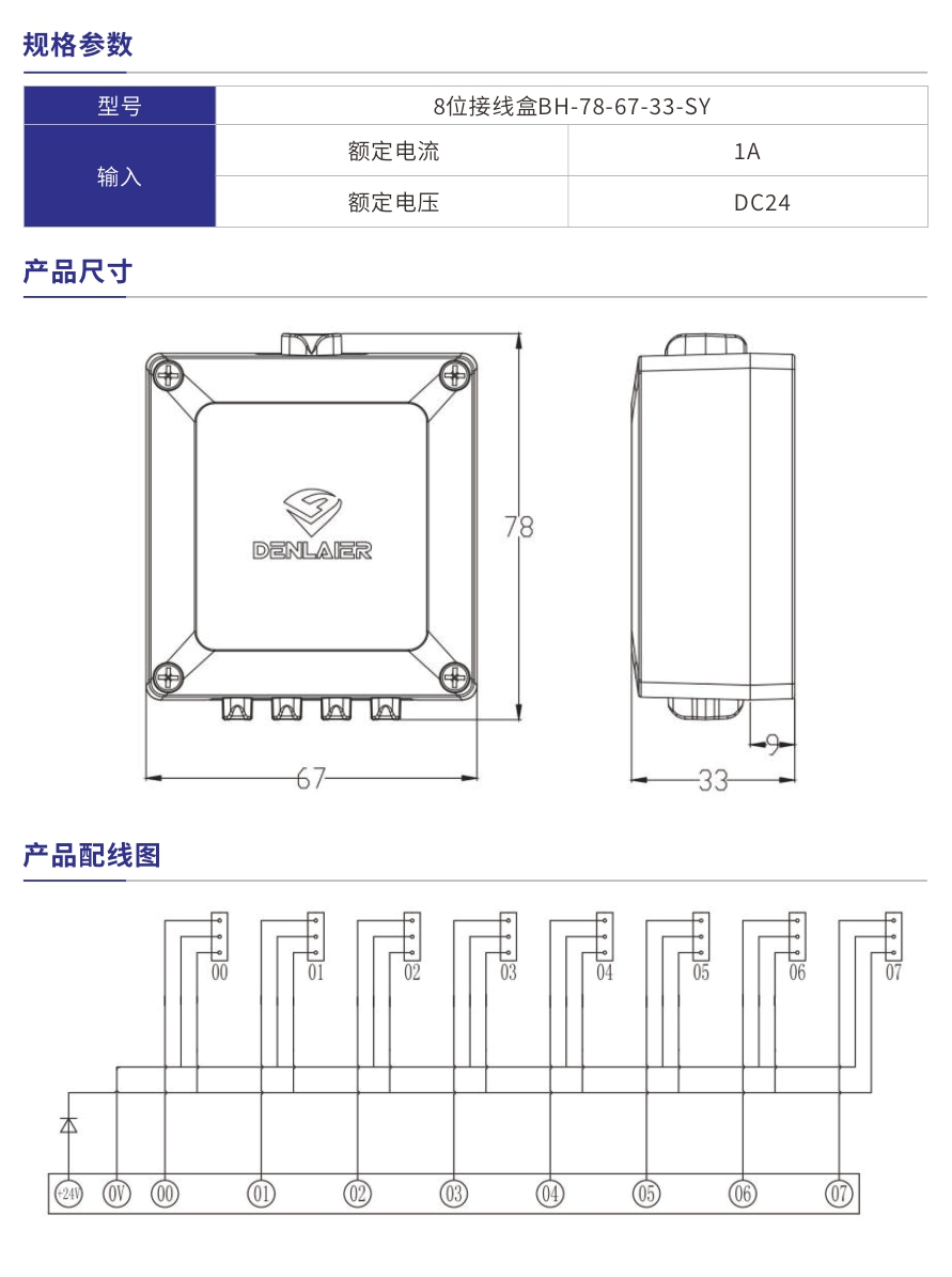 8位接線盒參數.jpg