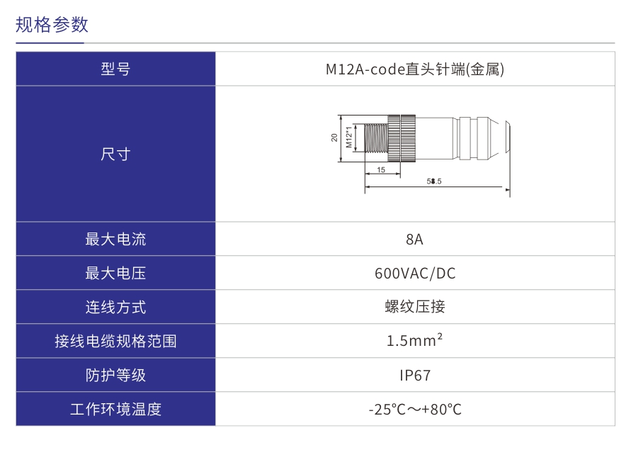 A001產品參數(shù).jpg
