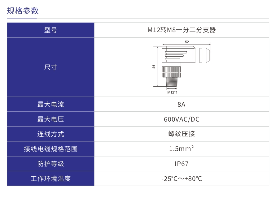 A031產品參數(shù).jpg