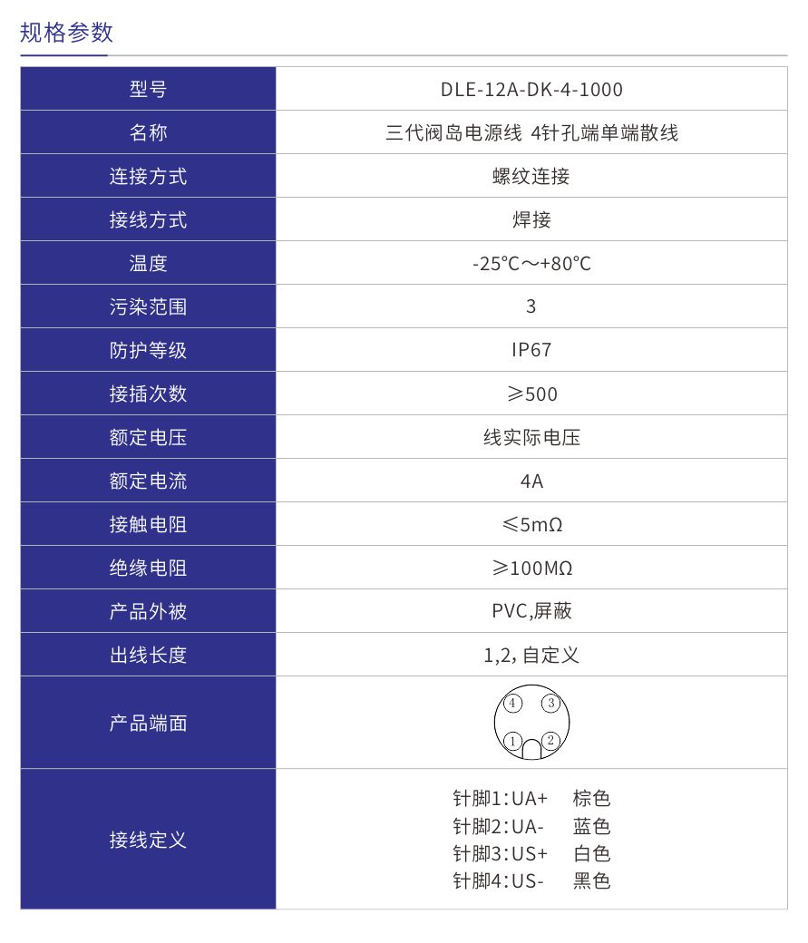 DLE-12A-DK-4-1000參數.jpg